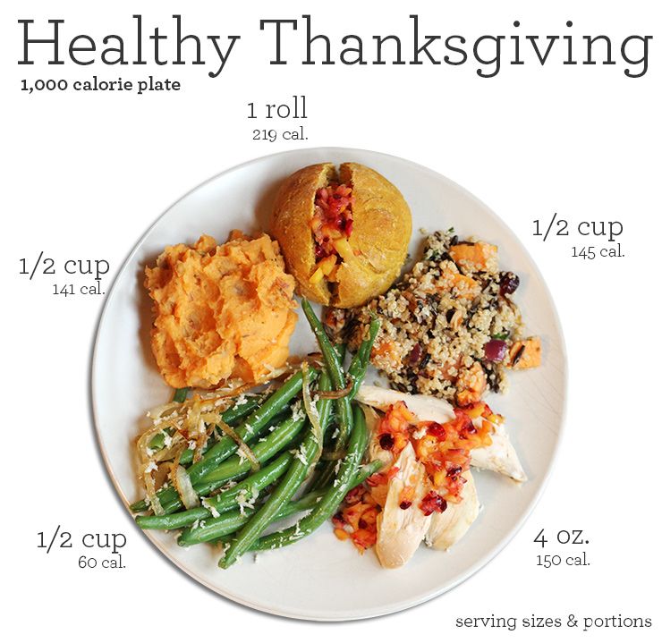 healthy thanksgiving